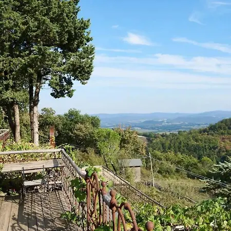 Tirisondola Country house